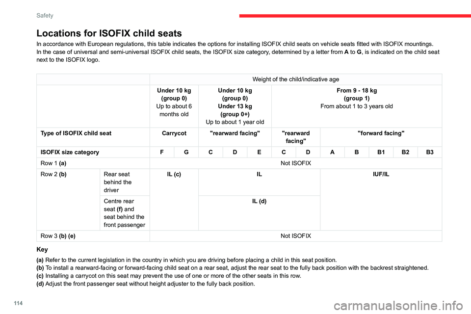 CITROEN BERLINGO VAN 2019  Owners Manual 11 4
Safety
Locations for ISOFIX child seats
In accordance with European regulations, this table indicates the options for installing ISOFIX child seats on vehicle seats fitted with ISOFIX mountings.
