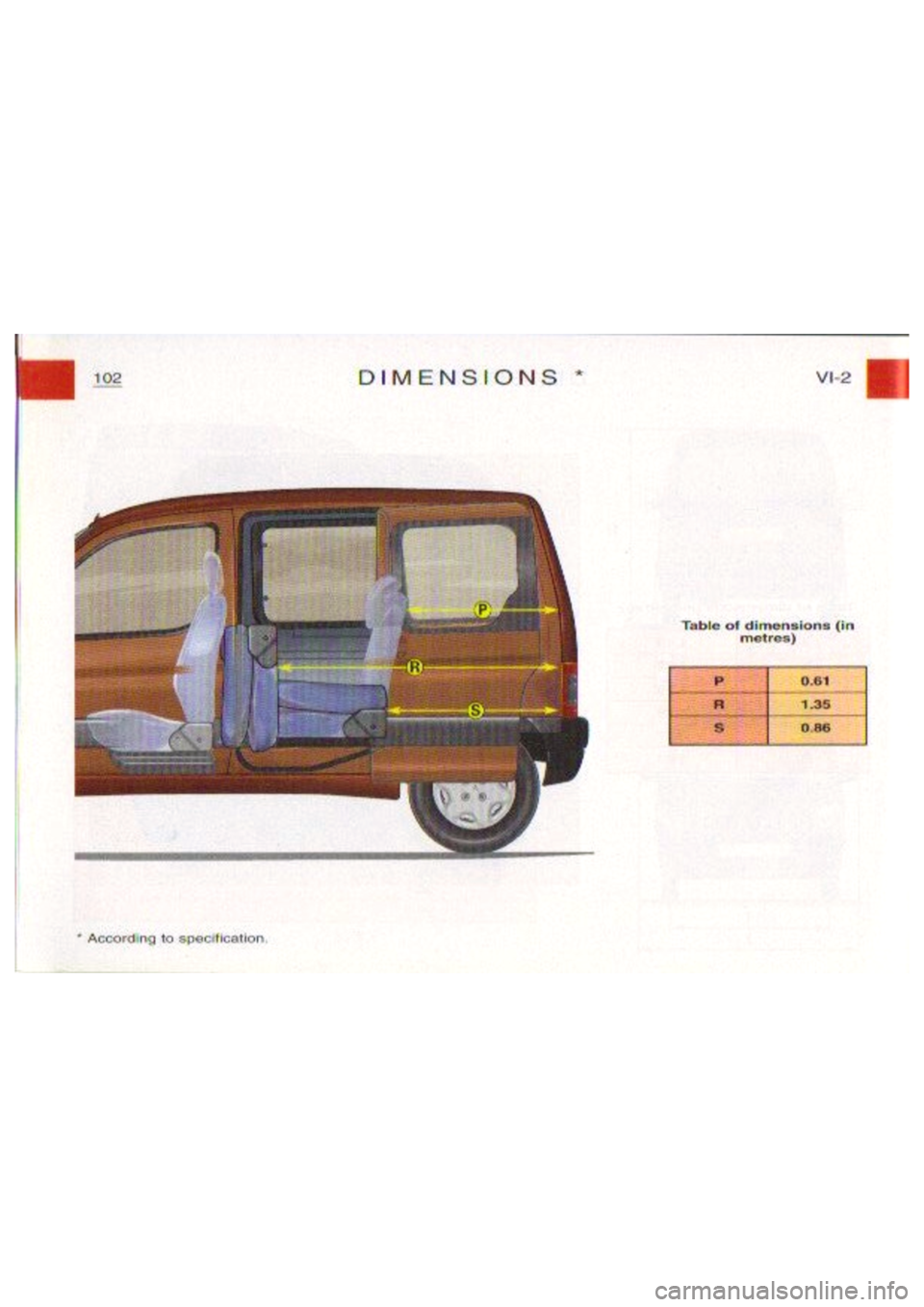 CITROEN BERLINGO VAN 2007  Owners Manual 