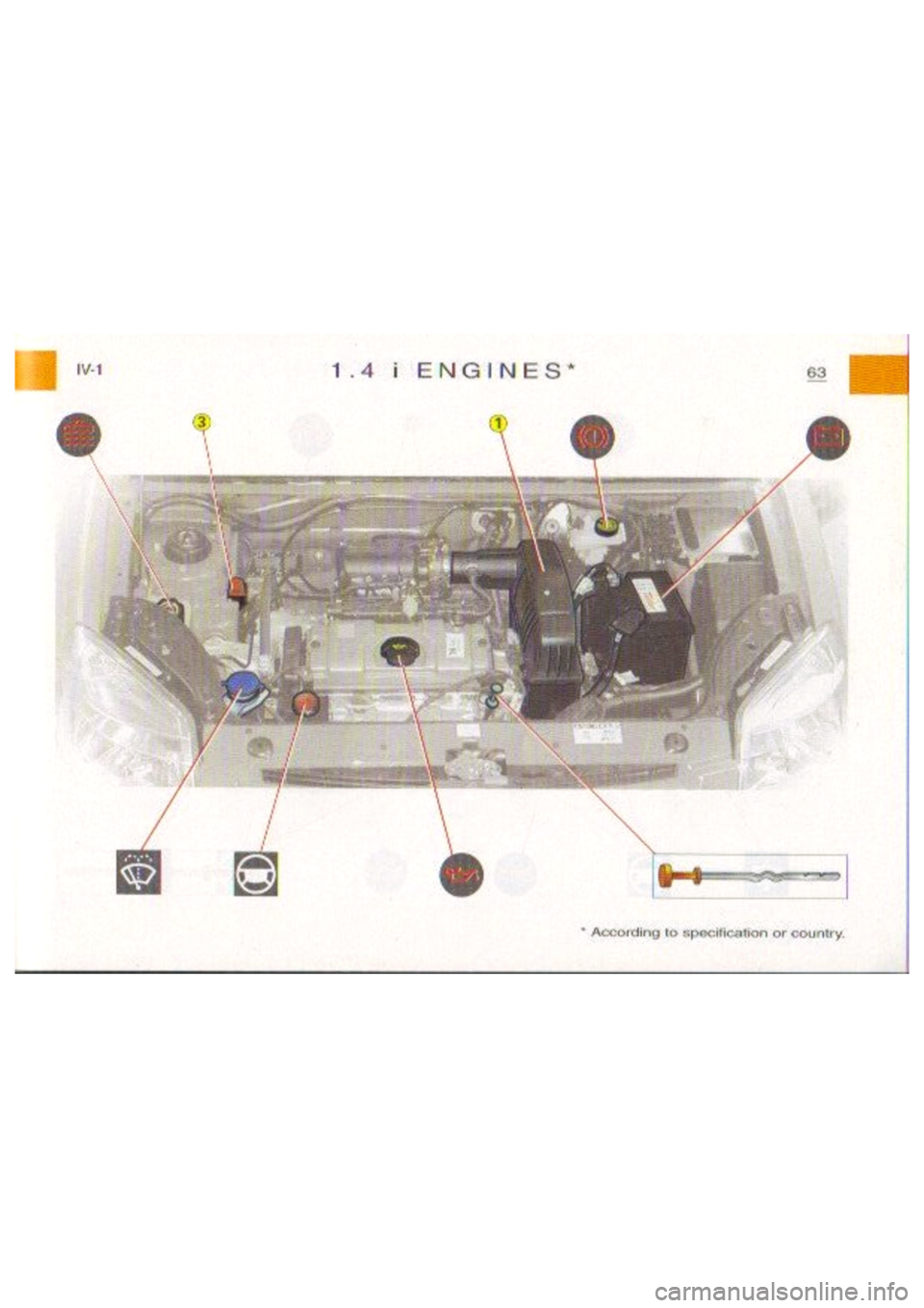 CITROEN BERLINGO VAN 2007  Owners Manual 