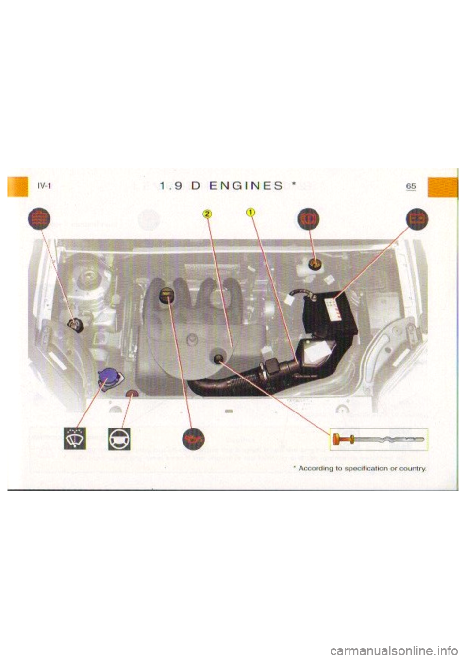 CITROEN BERLINGO VAN 2007  Owners Manual 