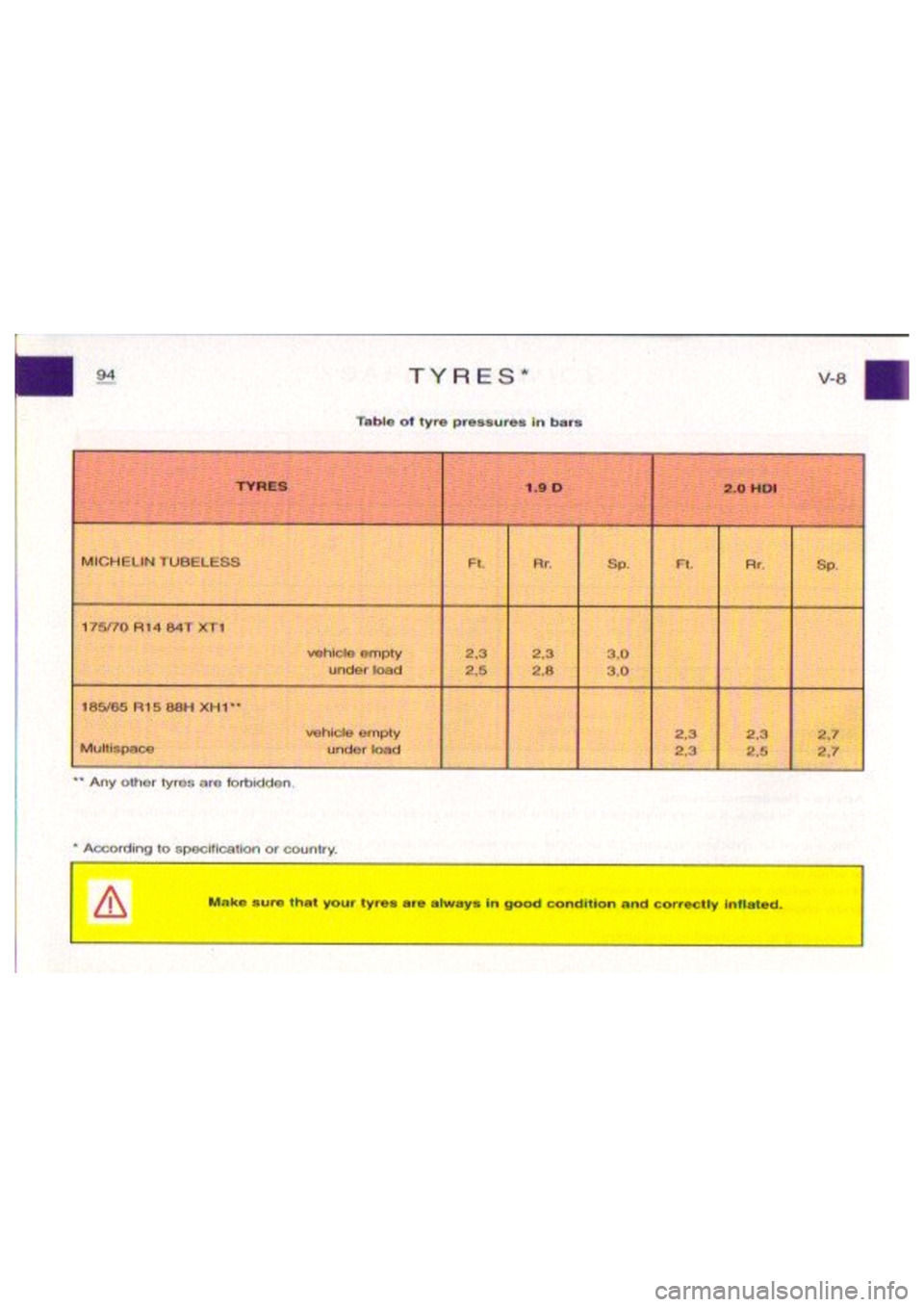 CITROEN BERLINGO VAN 2006  Owners Manual 