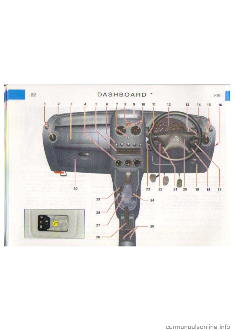 CITROEN BERLINGO VAN 2003  Owners Manual 