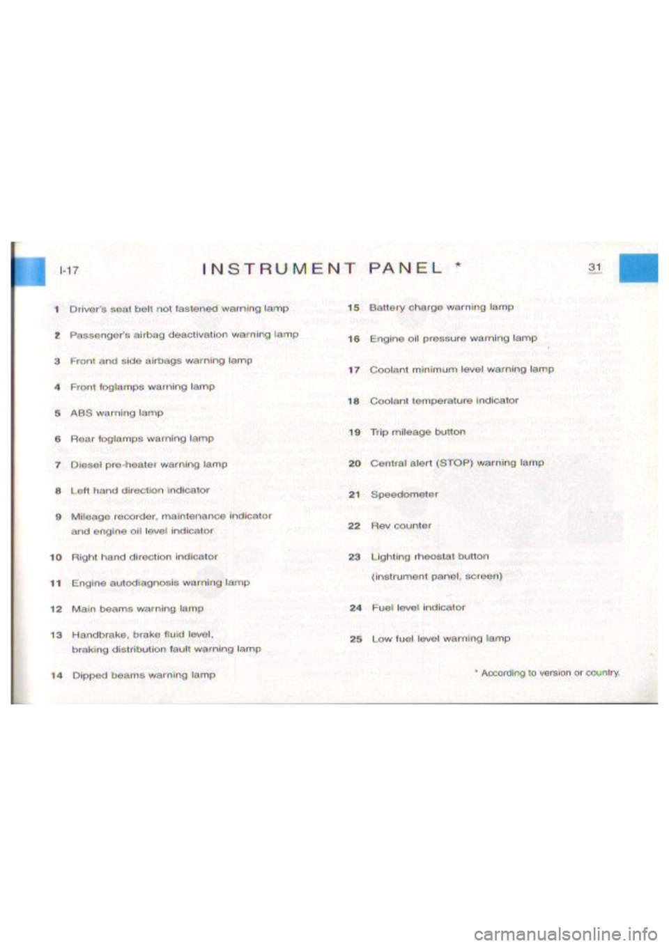 CITROEN BERLINGO VAN 2003  Owners Manual 
