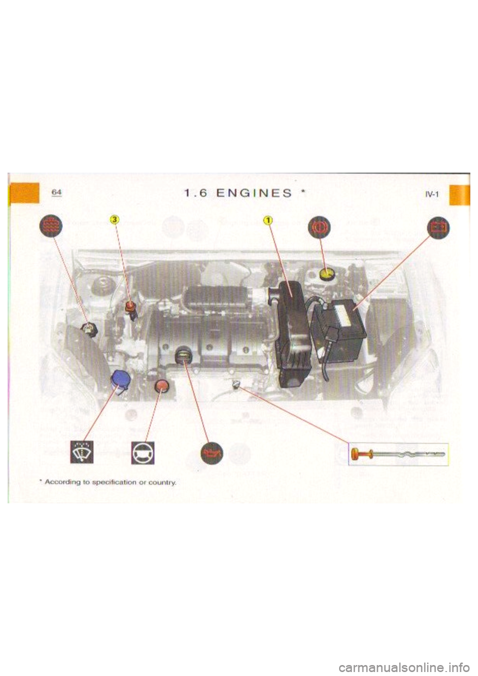 CITROEN BERLINGO VAN 2003  Owners Manual 