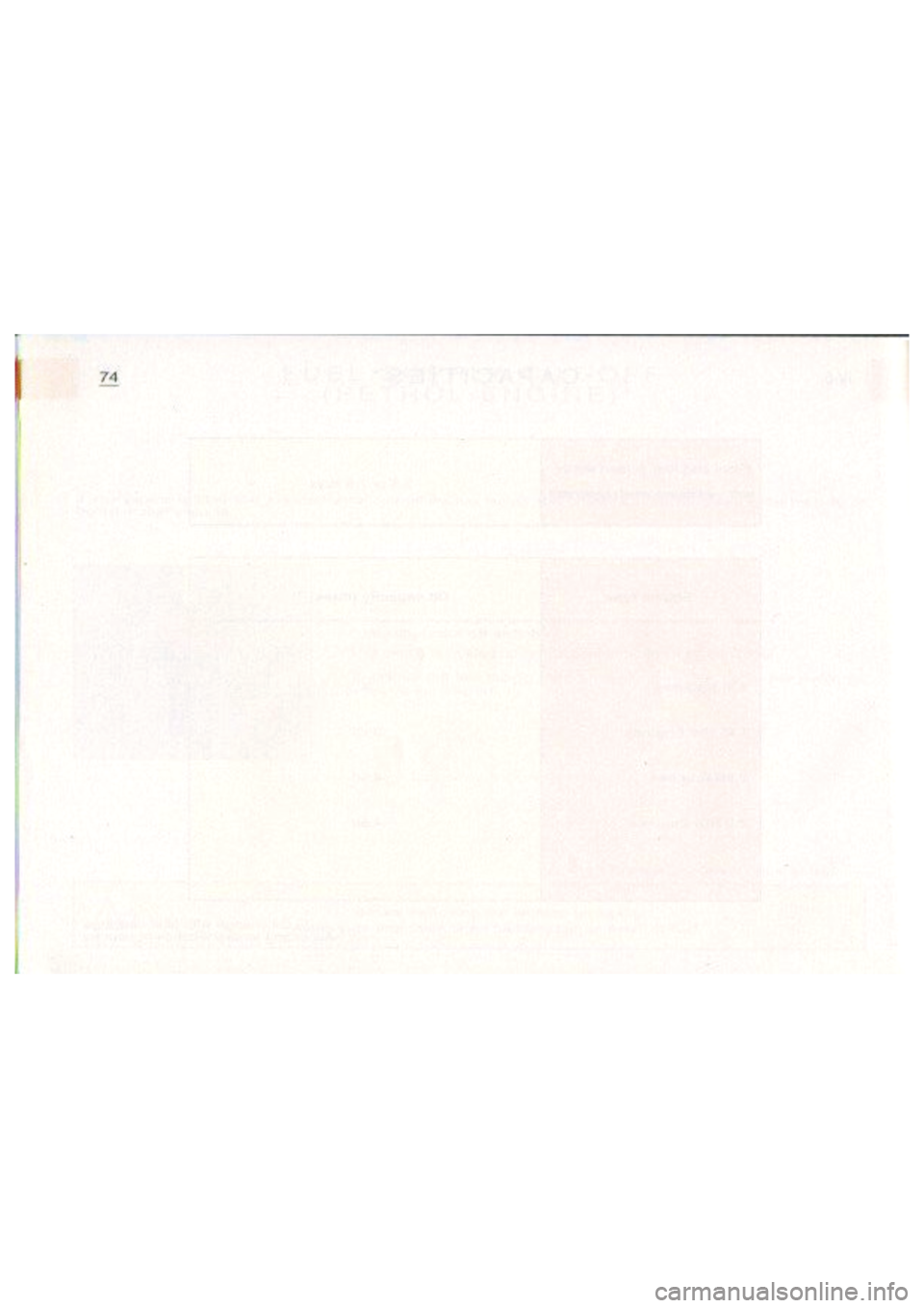CITROEN BERLINGO VAN 2003  Owners Manual 