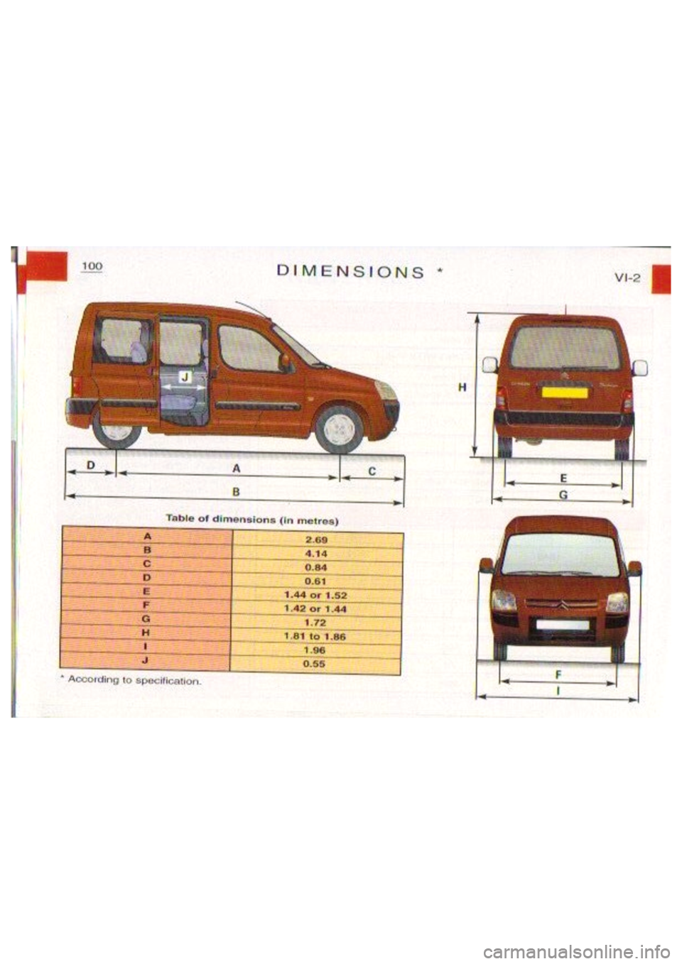 CITROEN BERLINGO VAN 2001  Owners Manual 