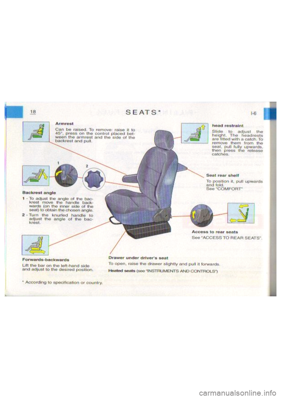 CITROEN BERLINGO VAN 2001  Owners Manual 