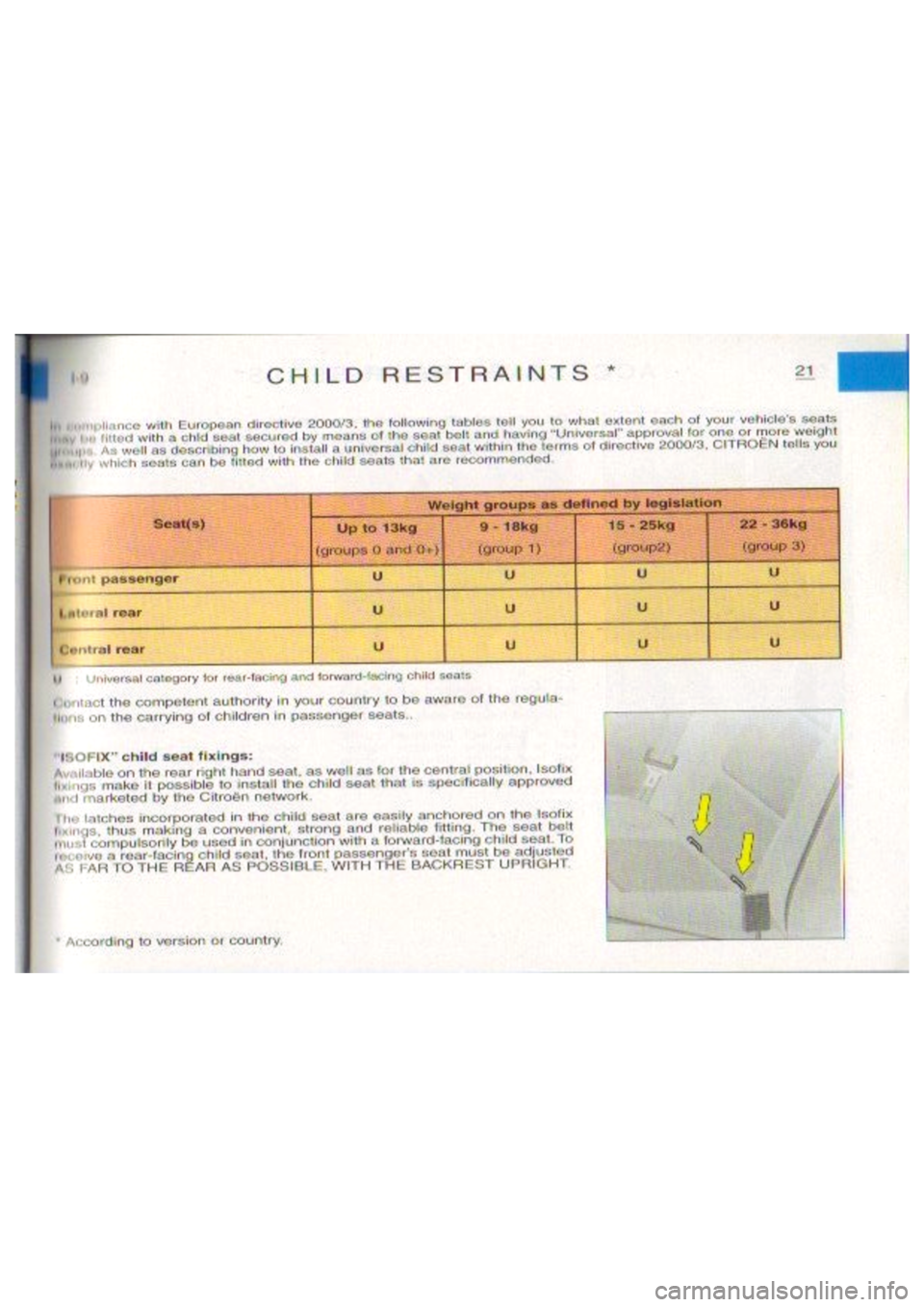 CITROEN BERLINGO VAN 2001  Owners Manual 
