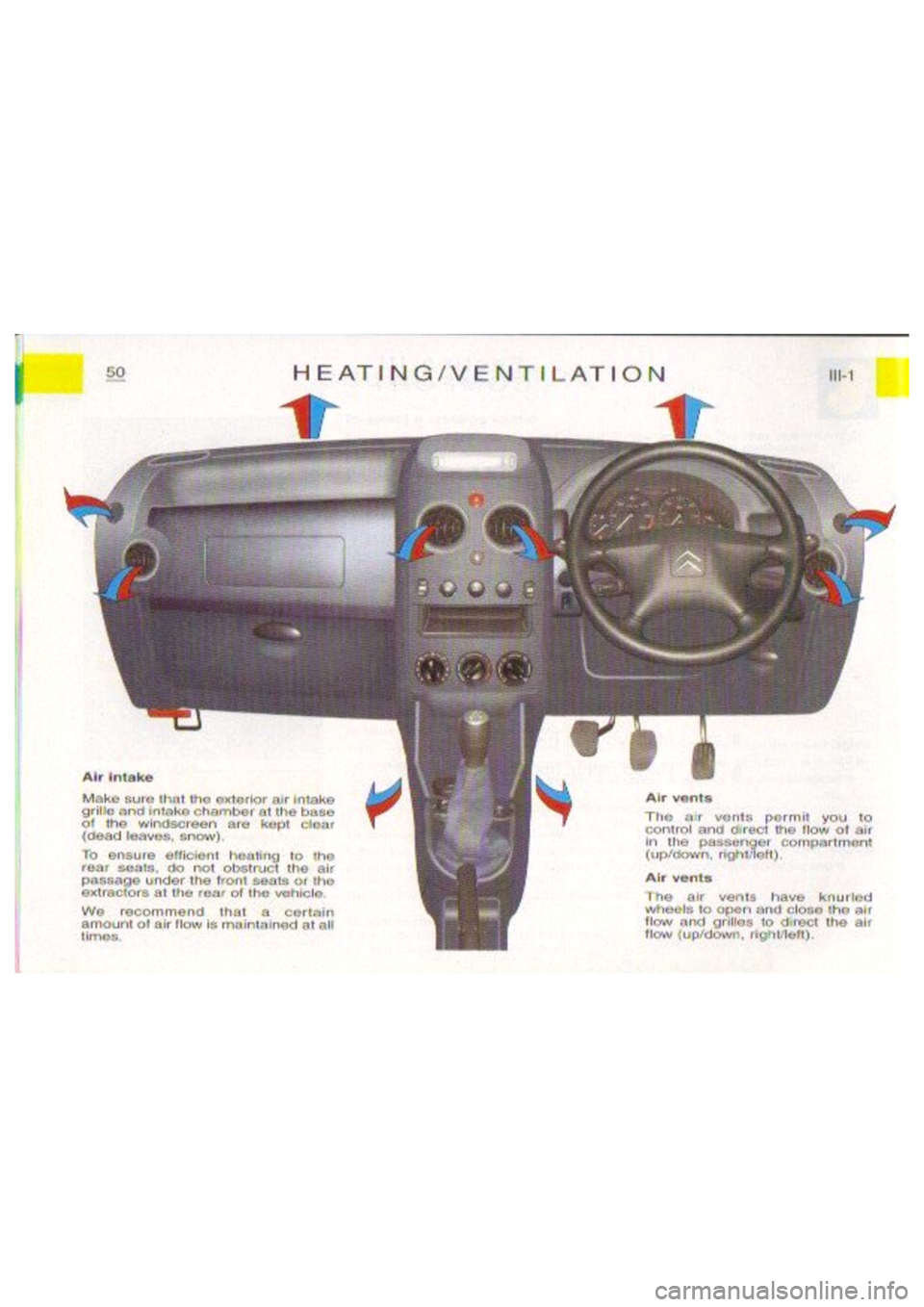 CITROEN BERLINGO VAN 2001  Owners Manual 