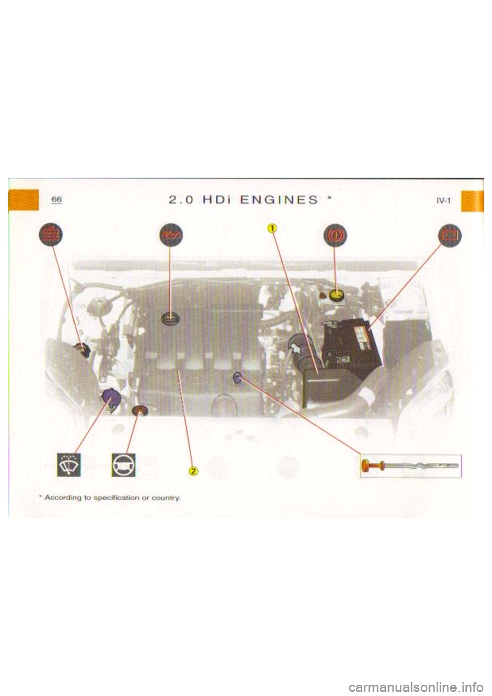 CITROEN BERLINGO VAN 2001  Owners Manual 