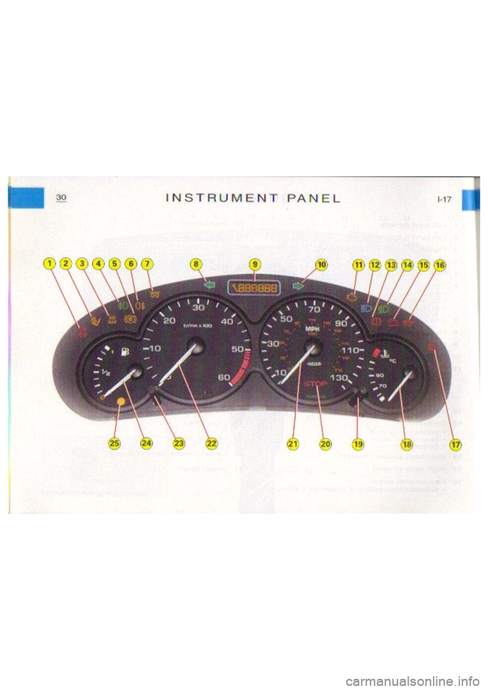 CITROEN BERLINGO VAN 1998  Owners Manual 