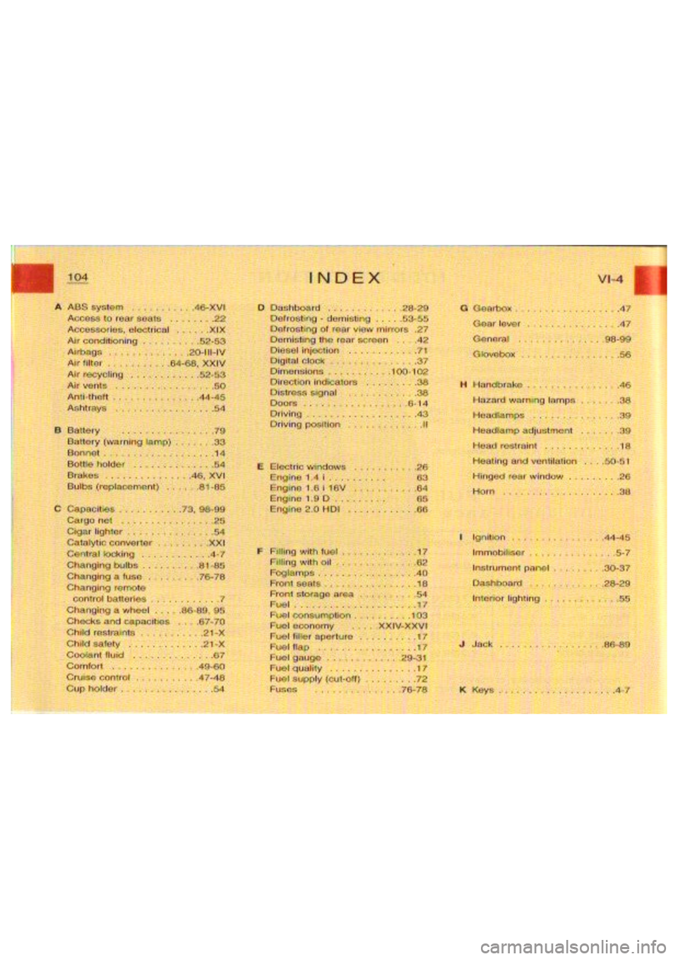 CITROEN BERLINGO VAN 1997  Owners Manual 