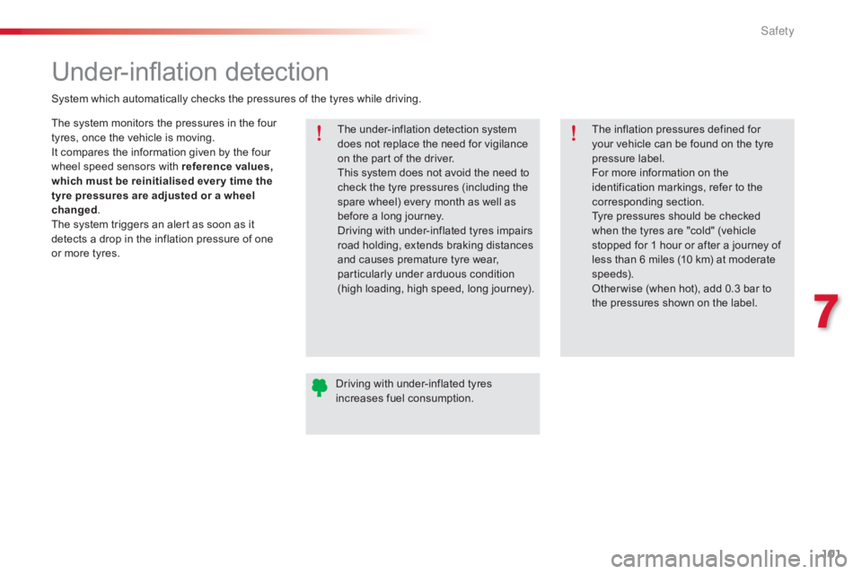 CITROEN C-ELYSÉE 2016  Owners Manual 101
C-elysee_en_Chap07_securite_ed01-2016
Under-inflation detection
The under-inflation detection system d
oes   not   replace   the   need   for   vigilance  
o

n   the   part   of  