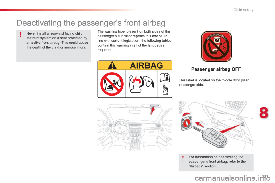 CITROEN C-ELYSÉE 2016  Owners Manual 117
C-elysee_en_Chap08_securite-enfants_ed01-2016
Passenger airbag OFF
Deactivating the passenger's front airbag
Never install a rear ward facing child restraint   system   on   a   
