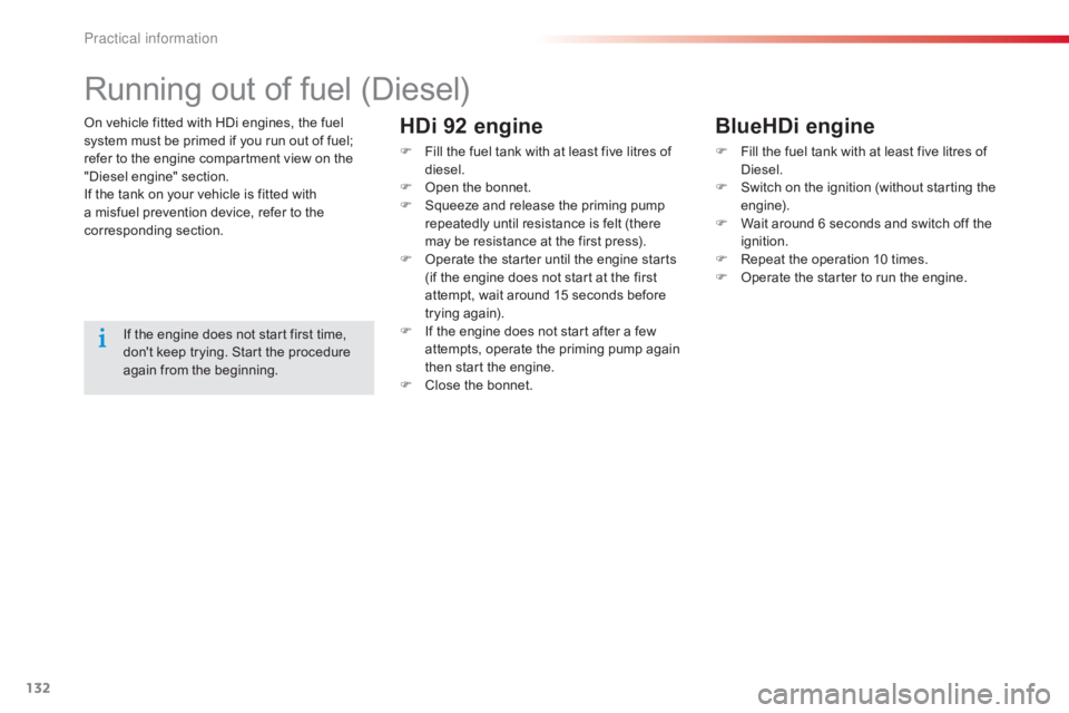 CITROEN C-ELYSÉE 2016  Owners Manual 132
C-elysee_en_Chap09_info-pratiques_ed01-2016
On vehicle fitted with HDi engines, the fuel system   must   be   primed   if   you   run   out   of   fuel;  
r

efer   to   the  