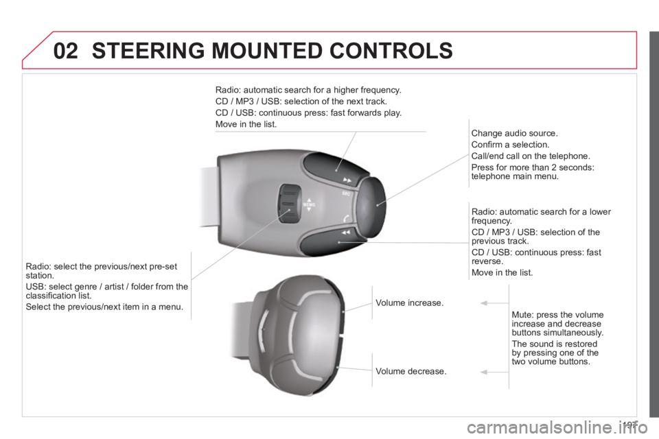 CITROEN C-ELYSÉE 2016  Owners Manual 02
197
C-elysee_en_Chap12a_RD5(RD45)_ed01-2016
STEERING MOUNTED CONTROLS
Radio: automatic search for a higher frequency.
CD   /   MP3   /   USB:   selection   of   the   next   track.
C