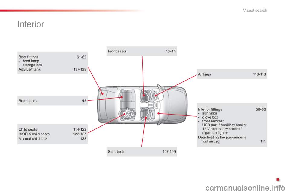 CITROEN C-ELYSÉE 2016  Owners Manual 243
C-elysee_en_Chap13_recherche-visuelle_ed01-2016
Interior
Boot fittings 61- 62
-  b oot   lamp
-
 
s
 torage   box
AdBlue
® tank 13 7-13 9Front   seats  
4
 3 - 44
Child
 
seats  
1
 1