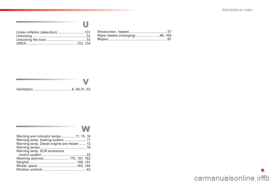 CITROEN C-ELYSÉE 2016  Owners Manual 251
C-elysee_en_Chap14_index-alpha_ed01-2016
Ventilation ....................................... 8,   49 -51,   53
Warning   and   indicator   lamps  
.............. 1
 1,   15,   16
Warning
