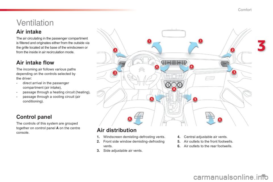 CITROEN C-ELYSÉE 2016  Owners Manual 49
C-elysee_en_Chap03_confort_ed01-2016
Ventilation
Air intake flow
The incoming air follows various paths depending   on   the   controls   selected   by  
t

he driver:
-
 
d
 irect  