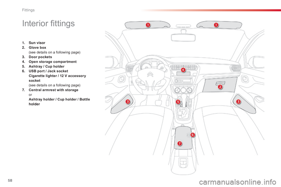 CITROEN C-ELYSÉE 2016  Owners Manual 58
C-elysee_en_Chap04_amenagements_ed01-2016
Interior fittings
1. Sun visor
2. Glove box 
 (

see   details   on   a   following   page)
3.
 D

oor pockets
4.
 O

pen storage compar tment
5.
 A