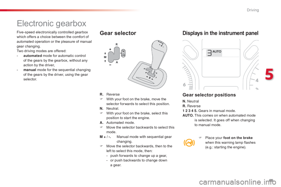 CITROEN C-ELYSÉE 2016  Owners Manual 69
C-elysee_en_Chap05_conduite_ed01-2016
Gear selector
Electronic gearbox
Displays in the instrument panel
Gear selector positions
N. Neutral
R. Reverse
1 2 3 4 5.
  Gears   in   manual   mode.
A