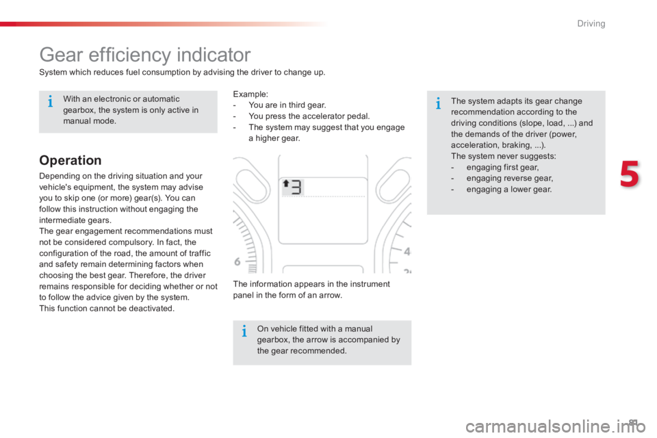 CITROEN C-ELYSÉE 2016  Owners Manual 81
C-elysee_en_Chap05_conduite_ed01-2016
Gear efficiency indicator
System which reduces fuel consumption by advising the driver to change up.
O n   vehicle   fitted   with   a   manu
