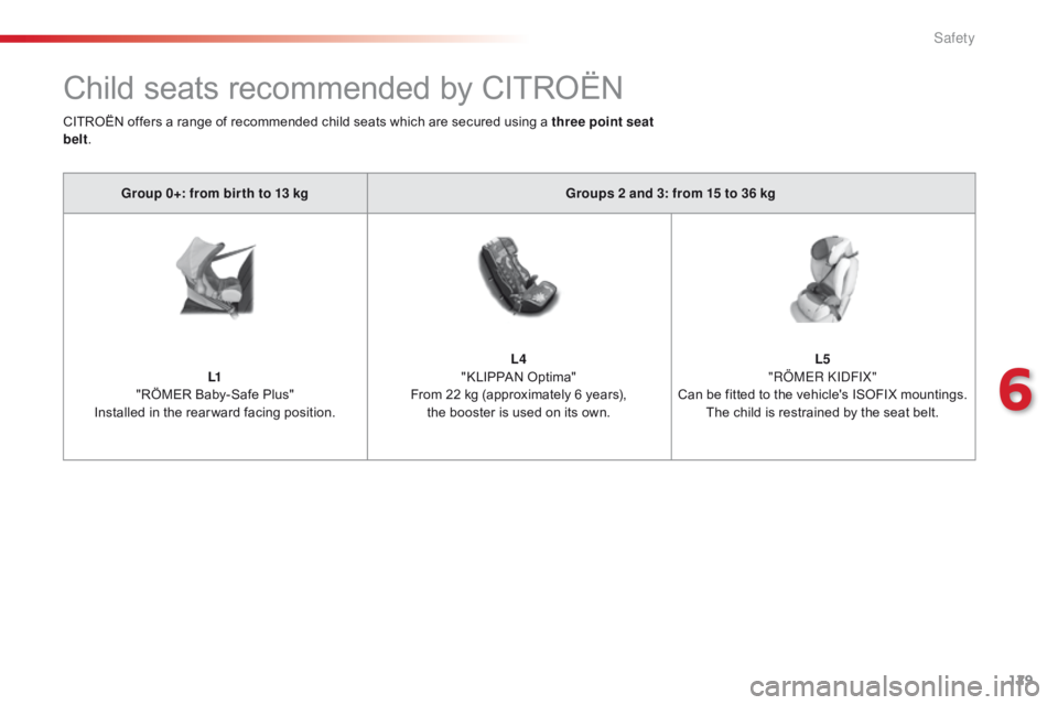 CITROEN C1 2020  Owners Manual 129
C1_en_Chap06_securite_ed01-2016
Child seats recommended by CITROËN
Group 0+: from bir th to 13 kgGroups 2 and 3: from 15 to 36 kg
L1  
"RÖMER
  Baby-Safe   Plus"  
I

nstalled   