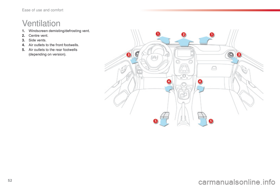 CITROEN C1 2020  Owners Manual 52
C1_en_Chap03_ergonomie-confort_ed01-2016
Ventilation
1. Windscreen demisting/defrosting v ent.
2. C entre   vent.
3.
 S

ide   vents.
4.
 A

ir   outlets   to   the   front   footwells