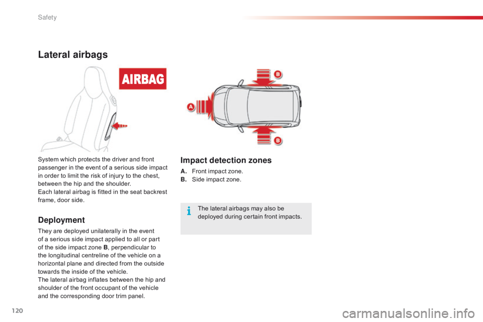 CITROEN C1 2018  Owners Manual 120
C1_en_Chap06_securite_ed01-2016
Lateral airbags
Deployment
They are deployed unilaterally in the event of   a   serious   side   impact   applied   to   all   or   part  
o

f   