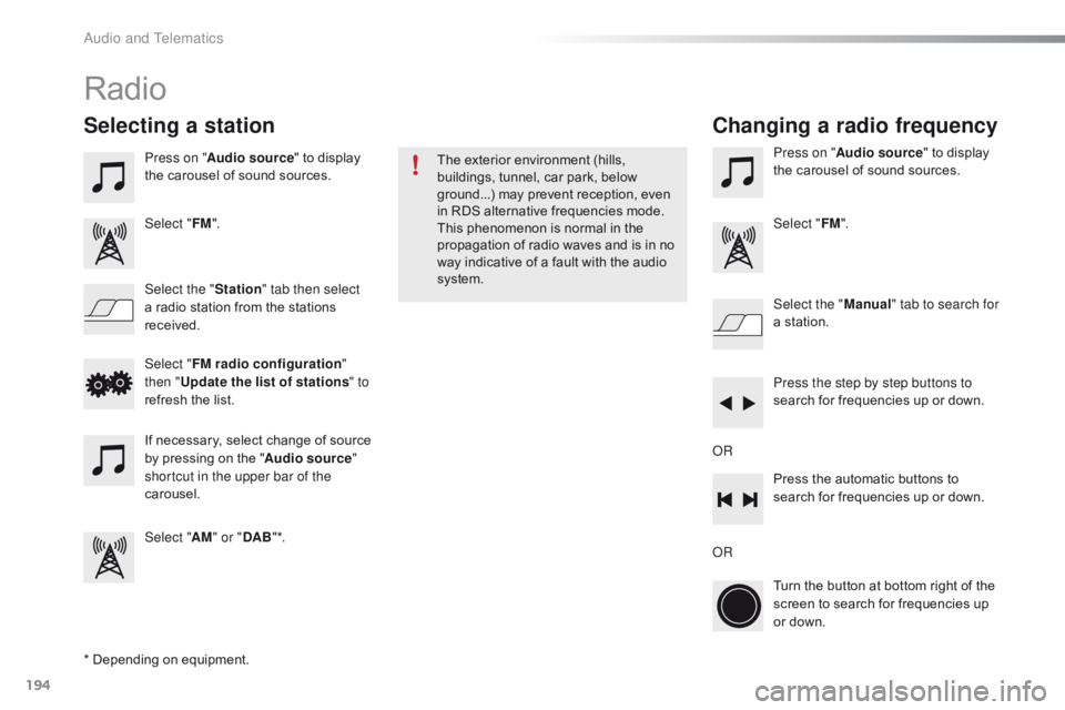 CITROEN C1 2018  Owners Manual 194
C1_en_Chap10a_ Autoradio-Toyota-tactile-1_ed01-2016
Radio
* Depending on equipment.
Selecting a station
Press on "Audio source "   to   display  t
he   carousel   of   sound   so