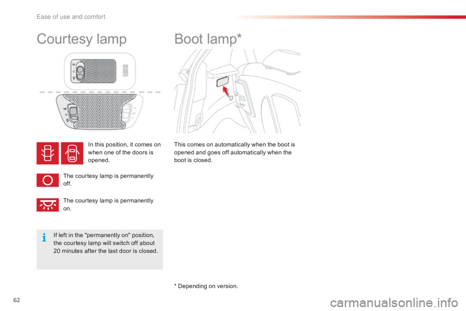 CITROEN C1 2018  Owners Manual 62
C1_en_Chap03_ergonomie-confort_ed01-2016
In this position, it comes on when   one   of   the   doors   is  
ope

ned.
The
 
courtesy   lamp   is   permanently  
o

f f.
The
 
cour