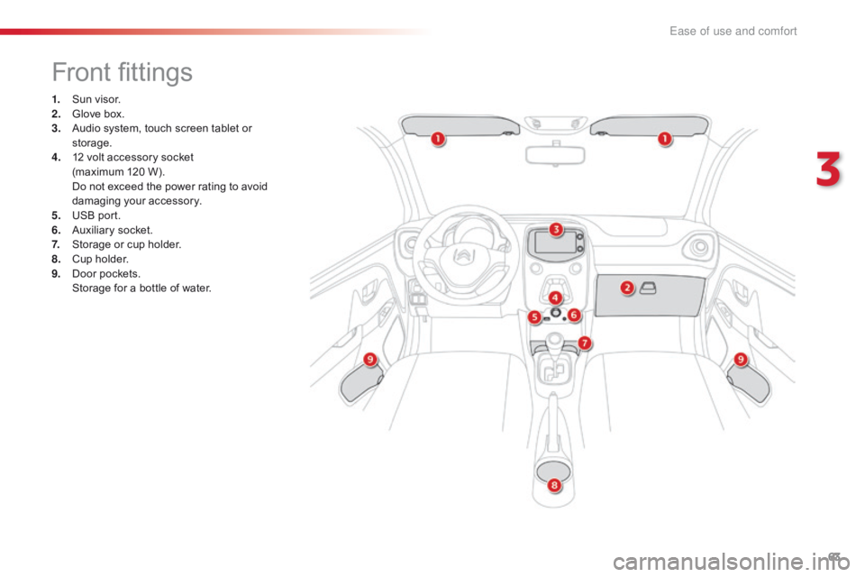 CITROEN C1 2018  Owners Manual 63
C1_en_Chap03_ergonomie-confort_ed01-2016
Front fittings
1. Sun  visor.
2. G love   box.
3.
 A

udio   system,   touch   screen   tablet   or  
s

torage.
4.
 1

2   volt   accessory 