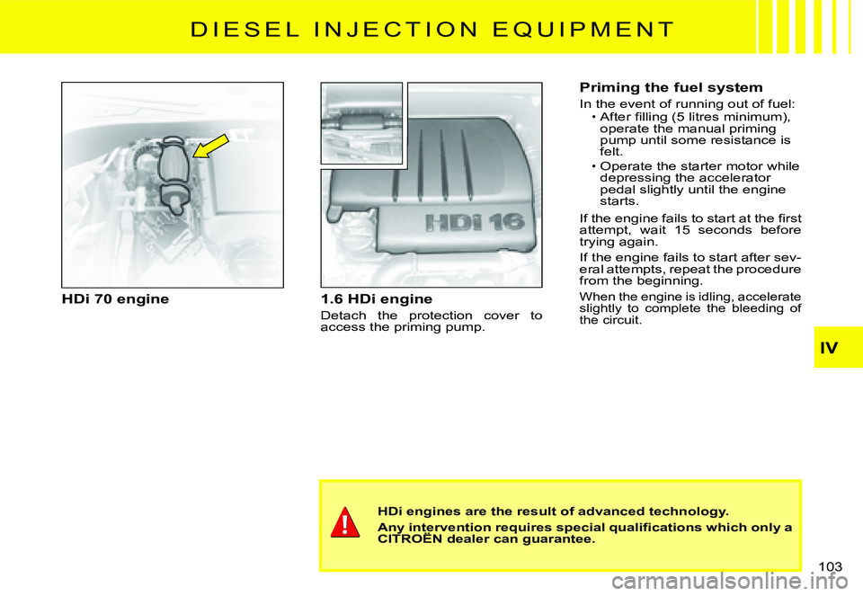 CITROEN C2 2006  Owners Manual IV
103 
HDi 70 engine1.6 HDi engine
Detach  the  protection  cover  to access the priming pump.
HDi engines are the result of advanced technology.
�A�n�y� �i�n�t�e�r�v�e�n�t�i�o�n� �r�e�q�u�i�r�e�s� �