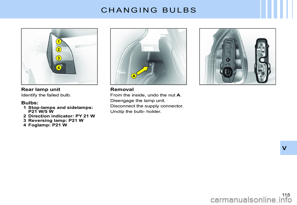 CITROEN C2 2003  Owners Manual A
1
2
3
4
V
�1�1�5� 
�R�e�a�r� �l�a�m�p� �u�n�i�t
�I�d�e�n�t�i�f�y� �t�h�e� �f�a�i�l�e�d� �b�u�l�b�.
�B�u�l�b�s�:�1�  �S�t�o�p�-�l�a�m�p�s� �a�n�d� �s�i�d�e�l�a�m�p�s�:� �P�2�1� �W�/�5� �W�2�  �D�i�r�