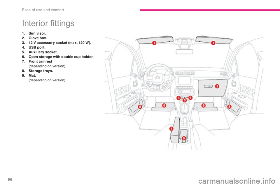 CITROEN C3 2021  Owners Manual 96
B618_en_Chap03_Ergonomie-et-confort_ed01-2016
Interior fittings
1. Sun visor.
2. G love box.
3.
 1

2 V accessor y socket (max. 120 W).
4.
 U

SB por t.
5.
 Au

xiliary socket.
6.
 O

pen storage w