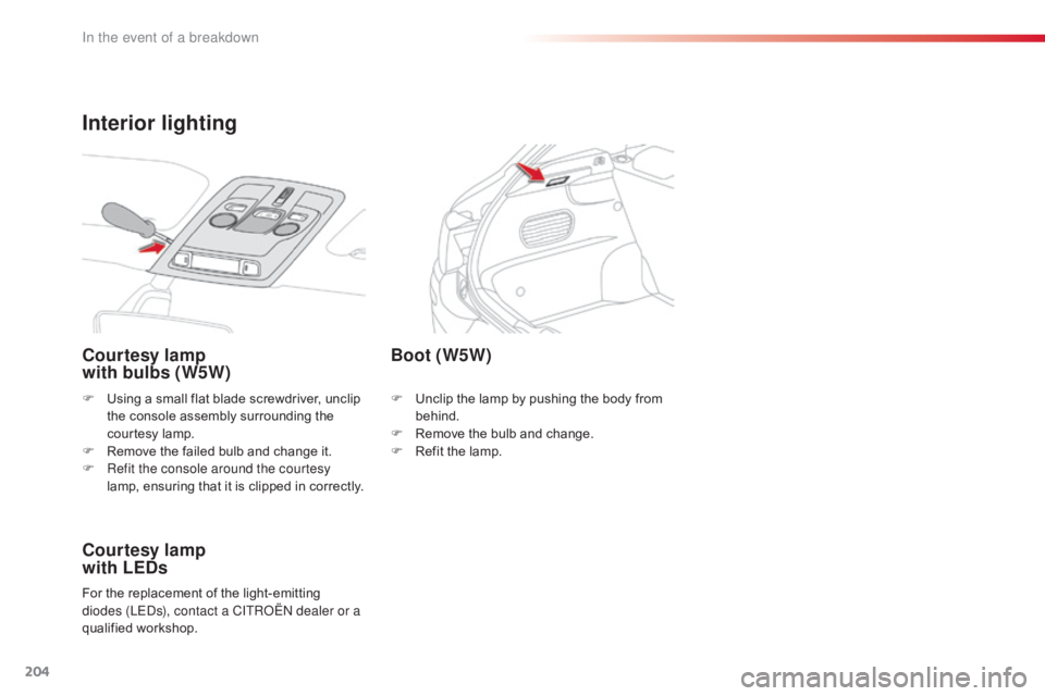 CITROEN C4 2018  Owners Manual 204
C4-cactus_en_Chap08_En-cas-de-panne_ed01-2016
F Using  a   small   flat   blade   screwdriver,   unclip  t
he   console   assembly   surrounding   the  
c

ourtesy   lamp.
F
 
R
 em