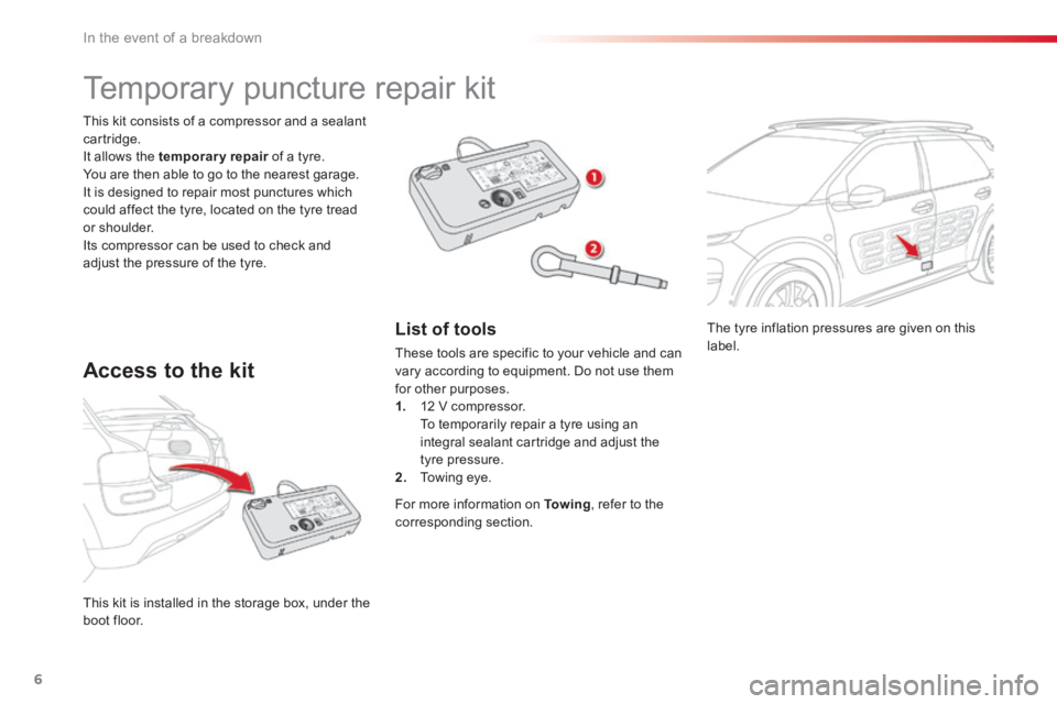 CITROEN C4 2018  Owners Manual 6
In the event of a breakdown
      The tyre inflation pressures are given on this label.  
 This kit is installed in the storage box, under the boot  floor.  
  This kit consists of a compressor and 