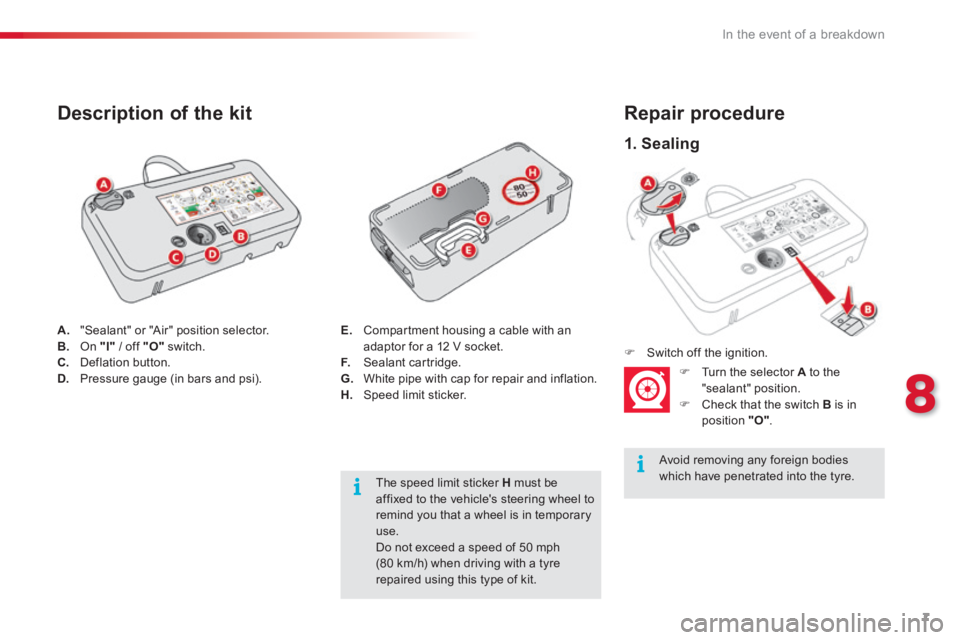 CITROEN C4 2018  Owners Manual 7
8
In the event of a breakdown
  1.  Sealing  
  Repair  procedure 
  Avoid removing any foreign bodies which have penetrated into the tyre.  
   Switch  off  the  ignition.   
   Turn the sele