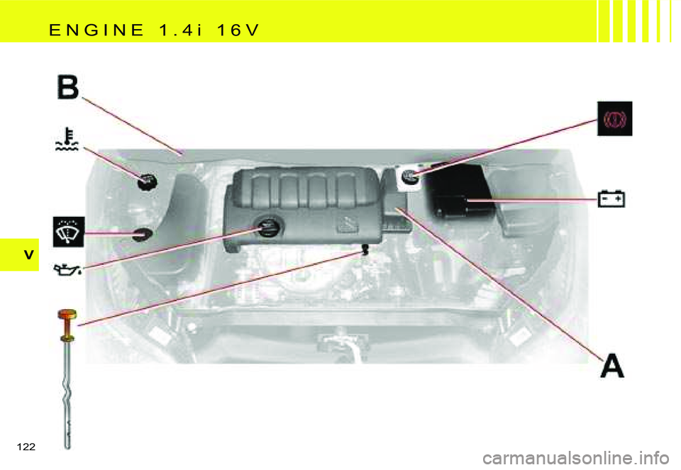 CITROEN C4 2004  Owners Manual �V
�1�2�2� �E �N �G �I �N �E �  �1 �. �4 �i �  �1 �6 �V  