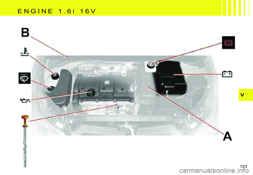 CITROEN C4 2004  Owners Manual �V
�1�2�3� 
�E �N �G �I �N �E �  �1 �. �6 �i �  �1 �6 �V  