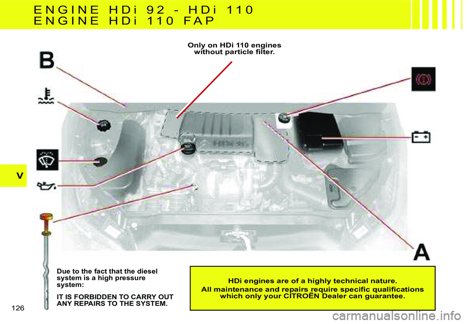 CITROEN C4 2004  Owners Manual �V
�1�2�6� 
�D�u�e� �t�o� �t�h�e� �f�a�c�t� �t�h�a�t� �t�h�e� �d�i�e�s�e�l�  
�s�y�s�t�e�m� �i�s� �a� �h�i�g�h� �p�r�e�s�s�u�r�e� 
�s�y�s�t�e�m�: 
�I�T� �I�S� �F�O�R�B�I�D�D�E�N� �T�O� �C�A�R�R�Y� �O�