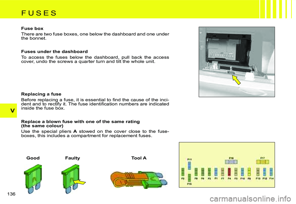 CITROEN C4 2004  Owners Manual �V
�1�3�6� �F�u�s�e� �b�o�x 
�T�h�e�r�e� �a�r�e� �t�w�o� �f�u�s�e� �b�o�x�e�s�,� �o�n�e� �b�e�l�o�w� �t�h�e� �d�a�s�h�b�o�a�r�d� �a�n�d� �o�n�e� 
�u�n�d�e�r� 
�t�h�e� �b�o�n�n�e�t�. 
�F�u�s�e�s� �u�n�