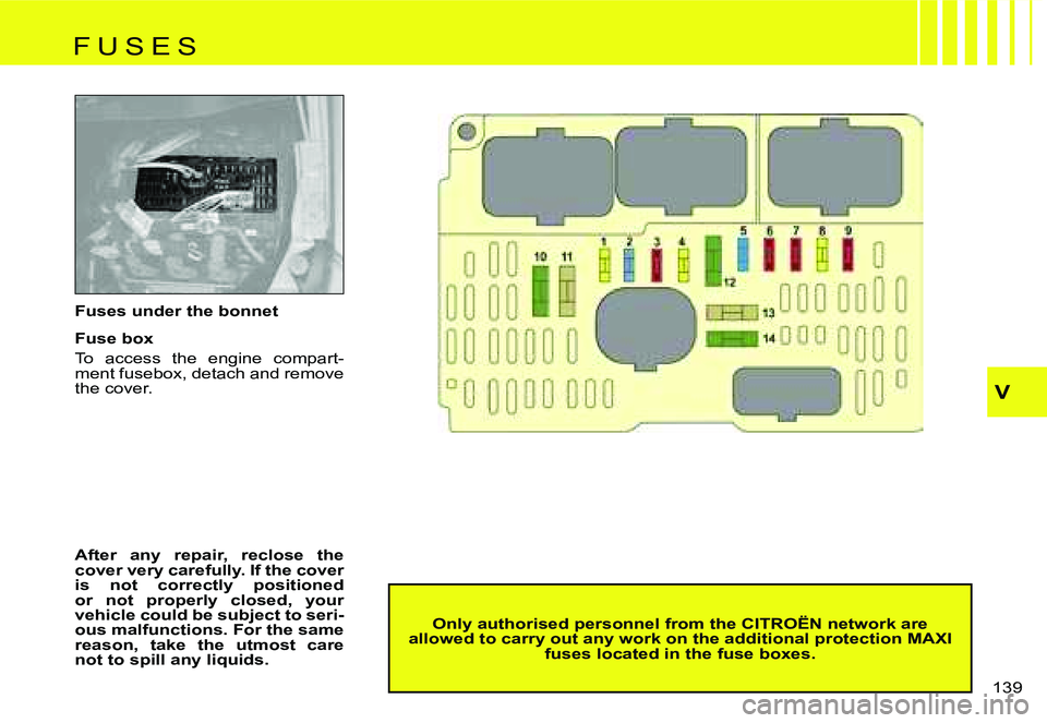 CITROEN C4 2004  Owners Manual �V
�1�3�9� 
�F�u�s�e�s� �u�n�d�e�r� �t�h�e� �b�o�n�n�e�t 
�F�u�s�e� �b�o�x 
�T�o�  �a�c�c�e�s�s�  �t�h�e�  �e�n�g�i�n�e�  �c�o�m�p�a�r�t�- 
�m�e�n�t� �f�u�s�e�b�o�x�,� �d�e�t�a�c�h� �a�n�d� �r�e�m�o�v