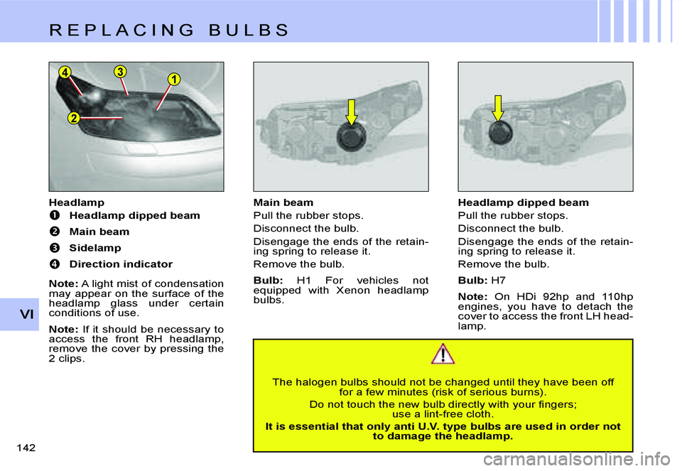 CITROEN C4 2004  Owners Manual �1�3
�2
�4
�V�I
�1�4�2� 
�H�e�a�d�l�a�m�p
��  �H�e�a�d�l�a�m�p� �d�i�p�p�e�d� �b�e�a�m
��  �M�a�i�n� �b�e�a�m
��  �S�i�d�e�l�a�m�p
�� �D�i�r�e�c�t�i�o�n� �i�n�d�i�c�a�t�o�r
�N�o�t�e�: � �A
