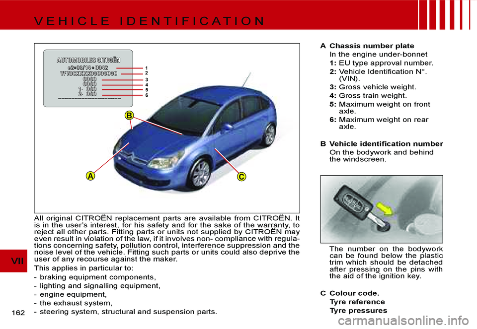 CITROEN C4 2004  Owners Manual �C
�1
�2
�3
�4
�6
�5
�A
�B
�1�6�2� 
�V�I�I
�A�  �C�h�a�s�s�i�s� �n�u�m�b�e�r� �p�l�a�t�e 
�  �I�n� �t�h�e� �e�n�g�i�n�e� �u�n�d�e�r�-�b�o�n�n�e�t
�  �1�:
� � �E�U� �t�y�p�e� �a�p�p�r�o�v�a�l� �n�u�m�b