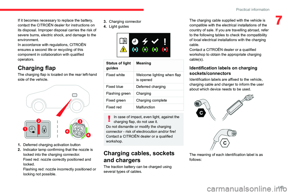CITROEN C5 2021 Owners Manual 143
Practical information
7If it becomes necessary to replace the battery,
contact the CITROËN dealer for instructions on
its disposal. Improper disposal carries the risk of
severe burns, electric CITROEN C5 2021 Owners Manual 143
Practical information
7If it becomes necessary to replace the battery,
contact the CITROËN dealer for instructions on
its disposal. Improper disposal carries the risk of
severe burns, electric