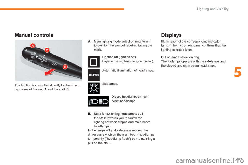 CITROEN C5 2011  Owners Manual 133
C5_en_Chap05_eclairage-et-visibilite_ed01-2016
Manual controls
Lighting off (ignition off) /
Daytime running lamps (engine running).
Automatic illumination of headlamps.
Sidelamps.Dipped headlamps