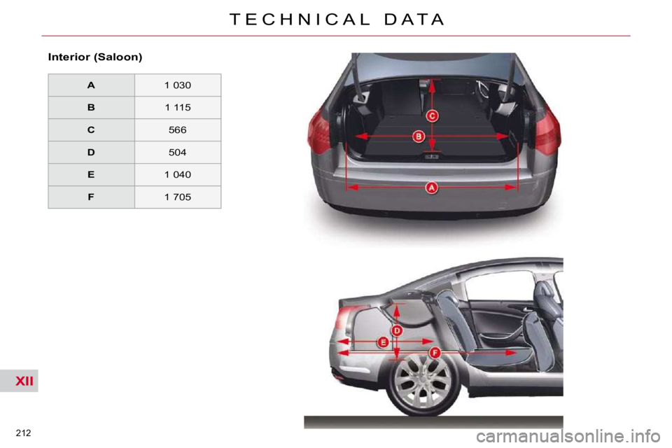 CITROEN C5 2010  Owners Manual XII
212 
�T �E �C �H �N �I �C �A �L �  �D �A �T �A
  Interior (Saloon)    
A       1 030  
   
B       1 115  
   
C       566  
   
D     � � �5�0�4� � 
   
E     � � �1� �0�4�0� � 
   
F       1 705