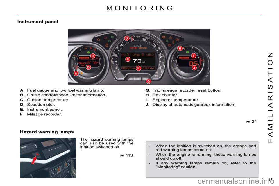 CITROEN C5 2007  Owners Manual 15 
�F �A �M �I �L �I �A �R �I �S �A �T �I �O �N
� �M �O �N �I �T �O �R �I �N �G� 
  Instrument panel � �T�h�e� �h�a�z�a�r�d� �w�a�r�n�i�n�g� �l�a�m�p�s�  
�c�a�n�  �a�l�s�o�  �b�e�  �u�s�e�d�  �w�i�t