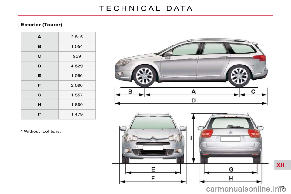 CITROEN C5 2007  Owners Manual XII
213 
�T �E �C �H �N �I �C �A �L �  �D �A �T �A
� � �E�x�t�e�r�i�o�r� �(�T�o�u�r�e�r�)� �    
A     � � �2� �8�1�5� � 
   
B     � � �1� �0�5�4� � 
   
C       959  
   
D     � � �4� �8�2�9� � 
  